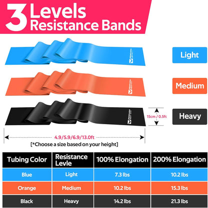 Professional Resistance Bands Set for Strength Training, Physical Therapy, Rehabilitation, Pilates, and Yoga