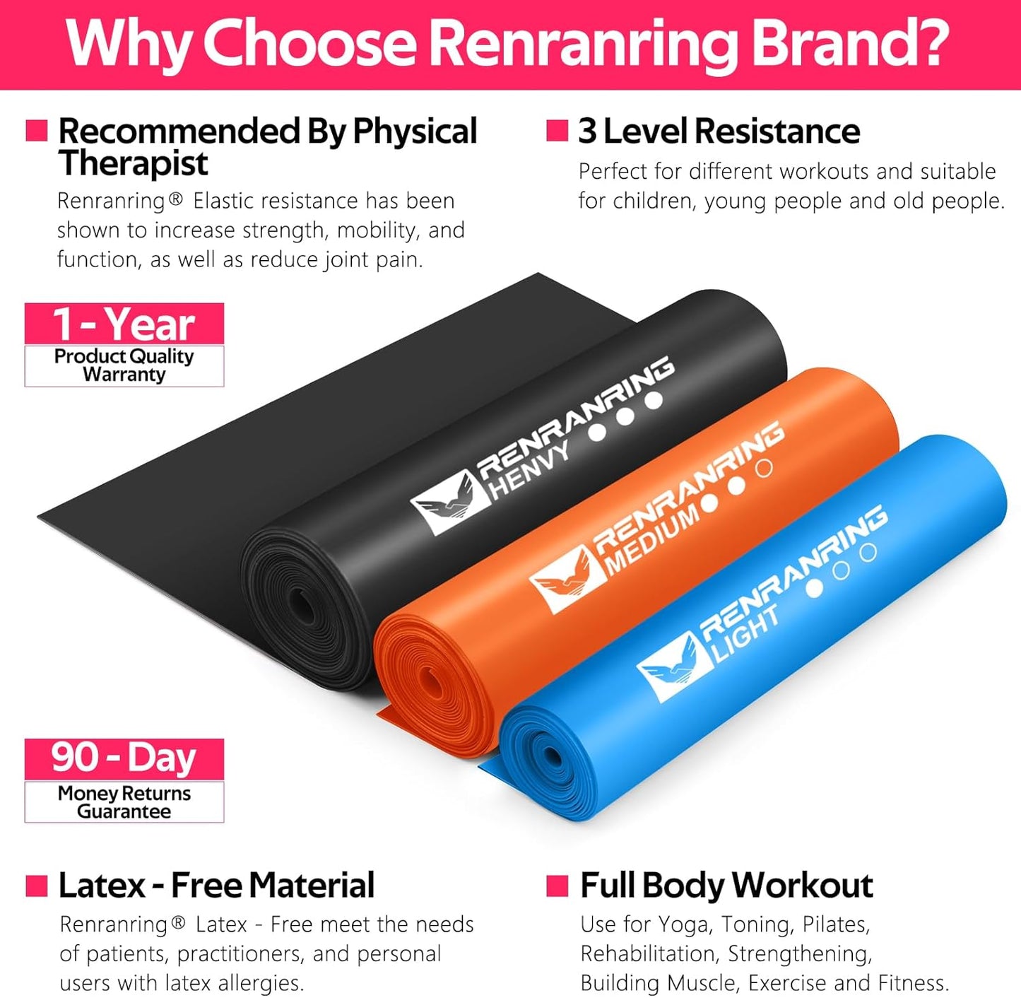 Professional Resistance Bands Set for Strength Training, Physical Therapy, Rehabilitation, Pilates, and Yoga